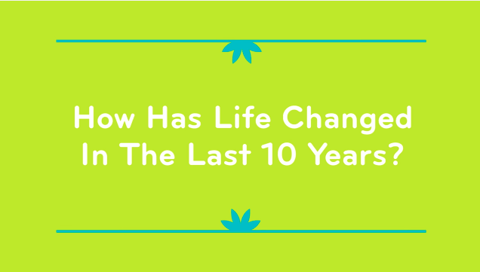 Walker Methodist Video: How Has Life Changed in the Last 10 Years?
