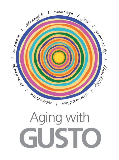 My Journey Toward Consciousness: Grappling with Ageism