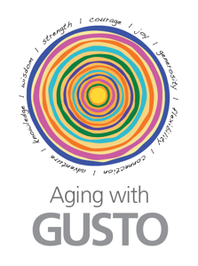 Aging With Gusto Levande Cambridge Aging With Gusto Levande Cambridge
